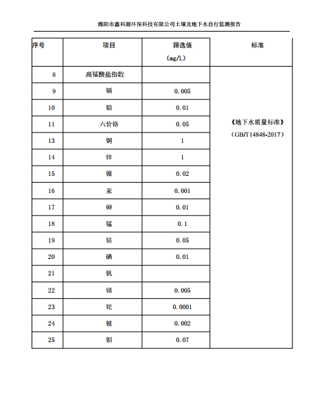 &#21338;&#40060;&#20307;&#32946;&#40;&#20013;&#22269;&#41;&#23448;&#26041;&#32593;&#31449;&#45;&#30331;&#24405;&#20837;&#21475;