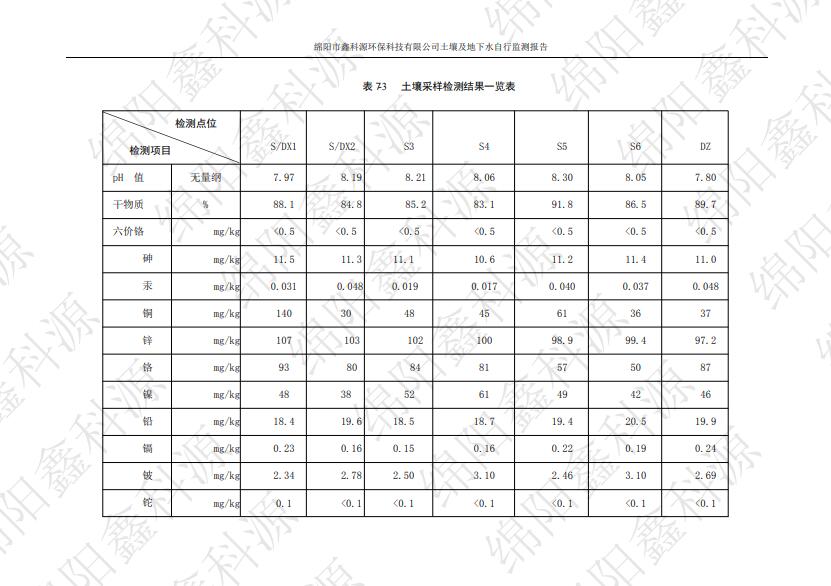 &#21338;&#40060;&#20307;&#32946;&#40;&#20013;&#22269;&#41;&#23448;&#26041;&#32593;&#31449;&#45;&#30331;&#24405;&#20837;&#21475;