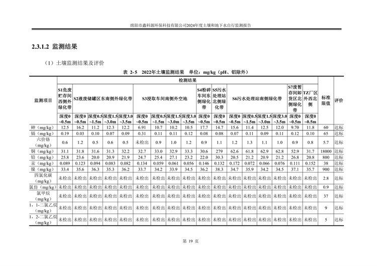 &#21338;&#40060;&#20307;&#32946;&#40;&#20013;&#22269;&#41;&#23448;&#26041;&#32593;&#31449;&#45;&#30331;&#24405;&#20837;&#21475;