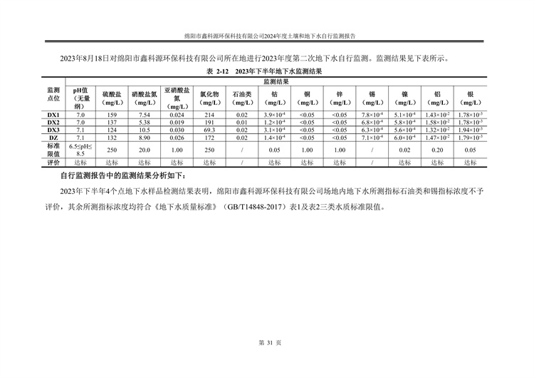 &#21338;&#40060;&#20307;&#32946;&#40;&#20013;&#22269;&#41;&#23448;&#26041;&#32593;&#31449;&#45;&#30331;&#24405;&#20837;&#21475;