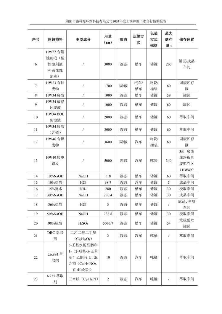 &#21338;&#40060;&#20307;&#32946;&#40;&#20013;&#22269;&#41;&#23448;&#26041;&#32593;&#31449;&#45;&#30331;&#24405;&#20837;&#21475;