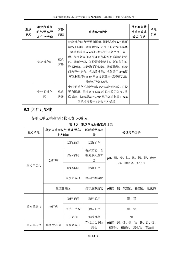 &#21338;&#40060;&#20307;&#32946;&#40;&#20013;&#22269;&#41;&#23448;&#26041;&#32593;&#31449;&#45;&#30331;&#24405;&#20837;&#21475;