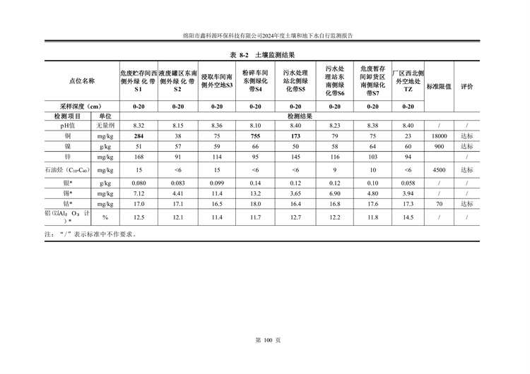 &#21338;&#40060;&#20307;&#32946;&#40;&#20013;&#22269;&#41;&#23448;&#26041;&#32593;&#31449;&#45;&#30331;&#24405;&#20837;&#21475;