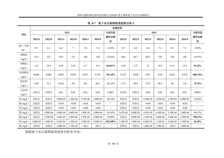 &#21338;&#40060;&#20307;&#32946;&#40;&#20013;&#22269;&#41;&#23448;&#26041;&#32593;&#31449;&#45;&#30331;&#24405;&#20837;&#21475;