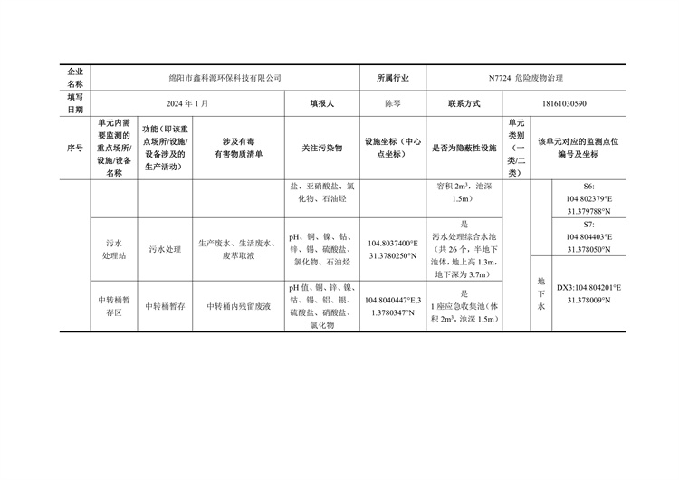&#21338;&#40060;&#20307;&#32946;&#40;&#20013;&#22269;&#41;&#23448;&#26041;&#32593;&#31449;&#45;&#30331;&#24405;&#20837;&#21475;